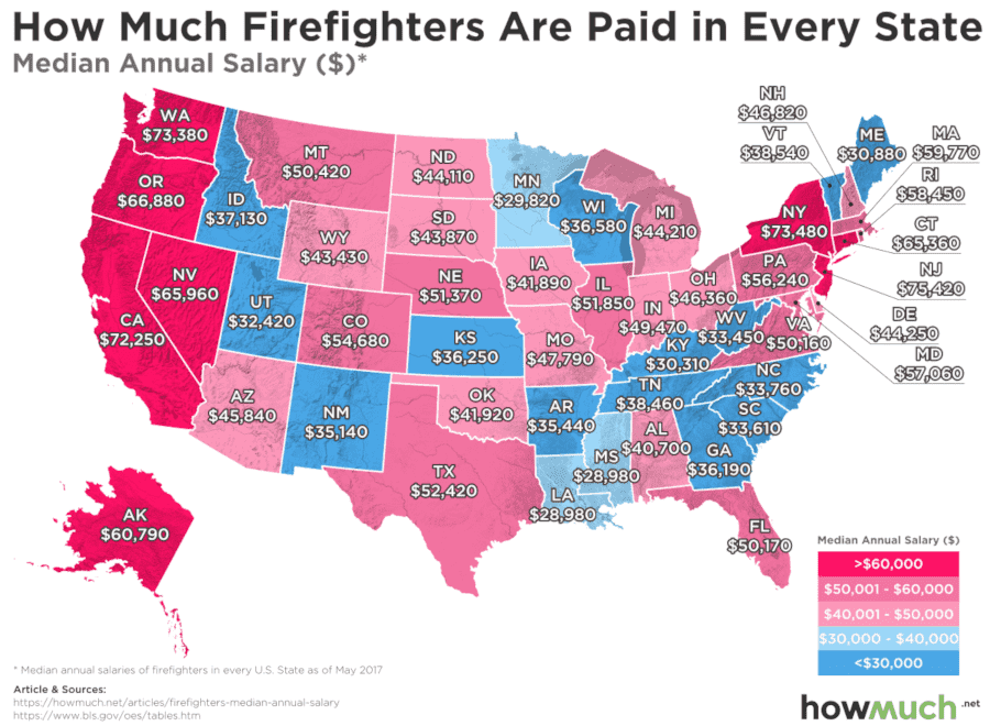 Ile zarabiają strażacy w USA? Stanowa mapa wynagrodzeń amerykańskich strażaków.