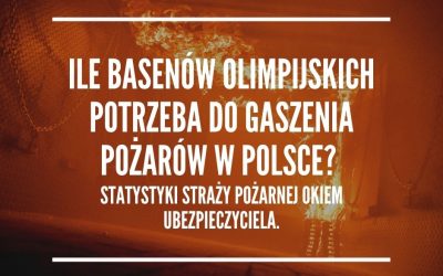 Ile basenów olimpijskich potrzeba do gaszenia pożarów w Polsce? Statystyki straży pożarnej okiem ubezpieczyciela.